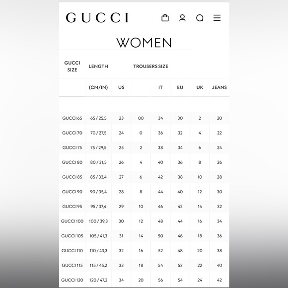 Authentic Pink Gucci Belt - Picture 6 of 10